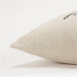 Rizzy Home Sentiment 20