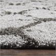 Alora Decor Midnight 7'10