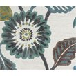 Alora Decor Milan 10' Round Floral Sage/Blue-Teal/Gray/Rust/Blue Area Rug