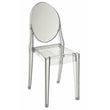 Pangea Home Lucid 35.5