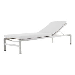 Outdoor Cushions and Pillows