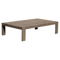 Outdoor Coffee Tables