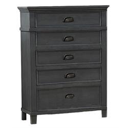 Chests