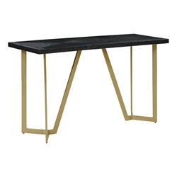Console Tables