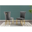 Set of 2 Dark Gray Velvet Upholstered Chairs with Gold Stainless Steel Legs