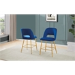 Best Quality Furniture Set of 2 Counterheight Chairs in Navy Blue Velvet
