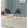 Best Quality Furniture Set of 2 Counterheight Chairs in Dark Gray Velvet