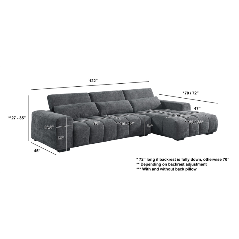 Best Quality Furniture Sectional with Right Facing Chaise in Dark Gray Chenille