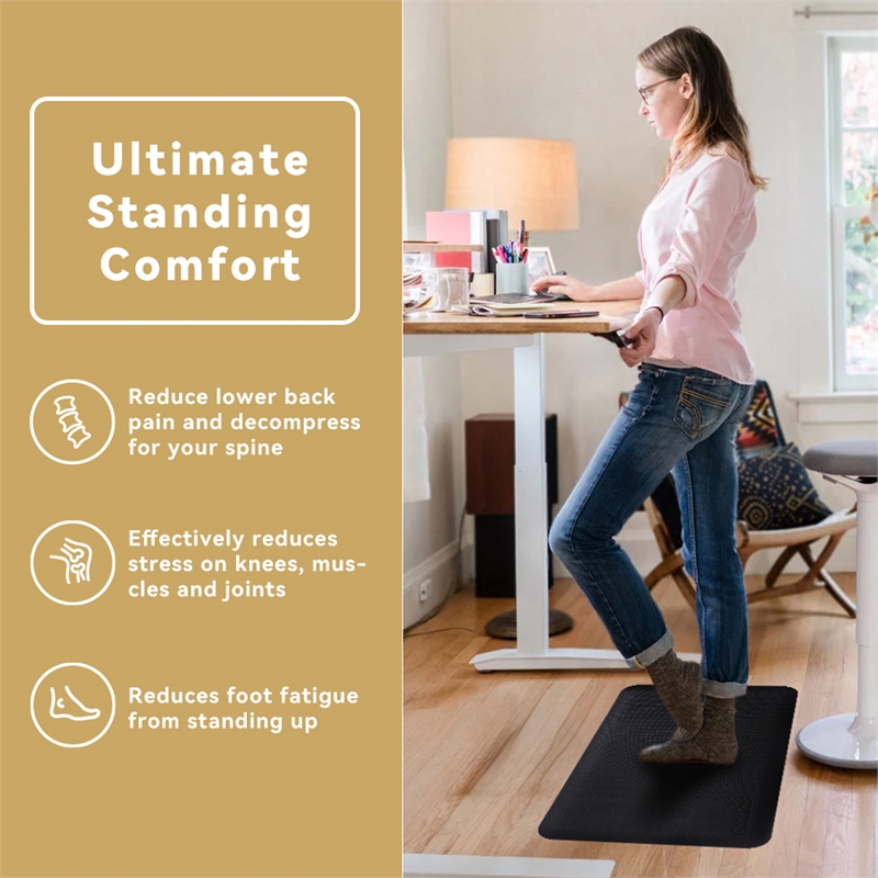Rocelco 2 Pack Anti Fatigue Standing Floor Mat 32