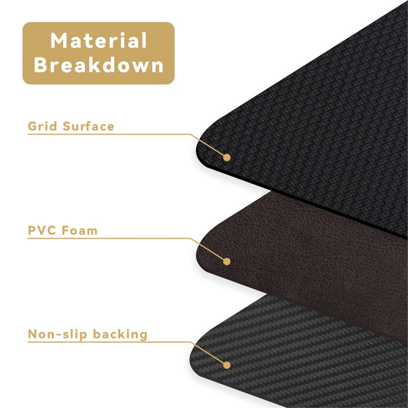 Rocelco 2 Pack Anti Fatigue Standing Floor Mat 32