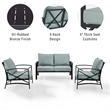 Afuera Living 3-Piece Metal/Fabric Sofa Set in Mist Green/Oil Rubbed Bronze