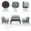 Afuera Living 4-Piece Metal/Fabric Sofa Set in Mist Green/Oil Rubbed Bronze