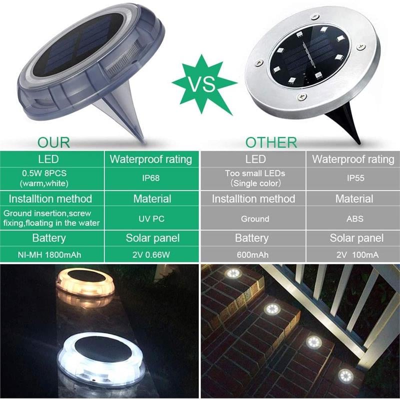 Afuera Living 4-light Deco LED Garden Pool Porch Waterproof Light in Warm White