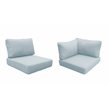 Afuera Living UV treated and Water Resistant Cover Set in Spa
