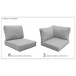 Afuera Living Contemporary Water Resistant Cover Set in Grey