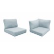 Afuera Living UV treated and Water Resistant Cover Set in Spa