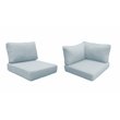 Afuera Living UV treated and Water Resistant Cover Set in Spa