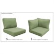 Afuera Living Contemporary Water Resistant Cover Set in Cilantro