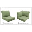 Afuera Living Contemporary Water Resistant Cover Set in Cilantro