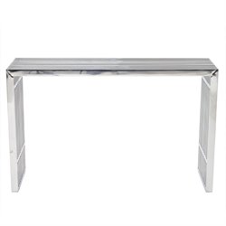Console Tables