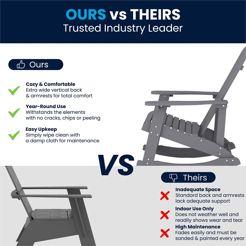 Afuera Living Indoor/Outdoor Adirondack Resin Wood Rocking Chair - Black