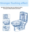 Afuera Living Compact Ceramic Toilet with Dual Flush 27.55Hx13Wx24.8D