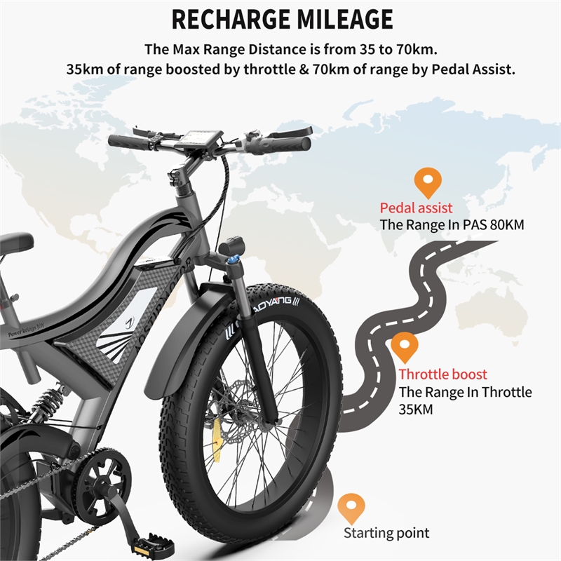 Afuera Living 26-Inch 750W Fat Tire Electric Bike 48V 15Ah 3 Riding Modes