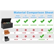 Afuera Living 180-Gallon Black PP Outdoor Storage Box with Lock & Handles