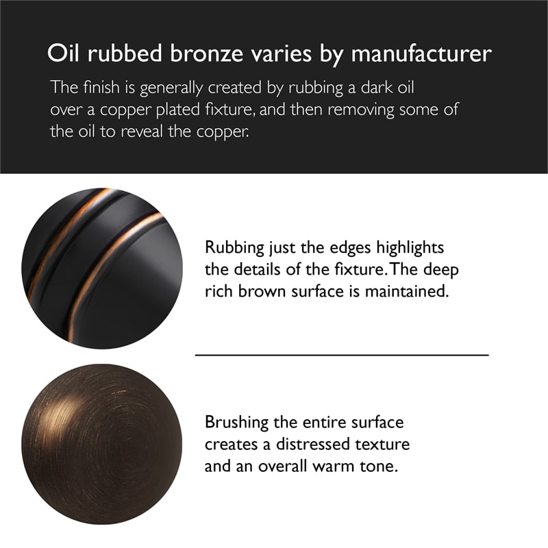 Afuera Living Jelly Jar Ceiling Light with Ribbed Glass in Oil-Rubbed Bronze
