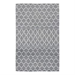 Outdoor Rugs