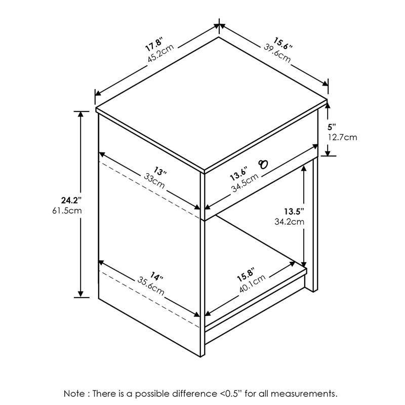 Furinno Lucca Engineered Wood Nightstand with One Drawer in French Oak Gray