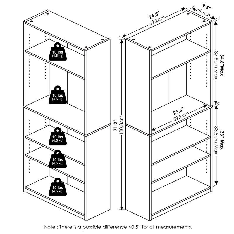 Furinno JAYA Set of 2 5-Tier Bookshelf with AdJUSTable Shelf in Black