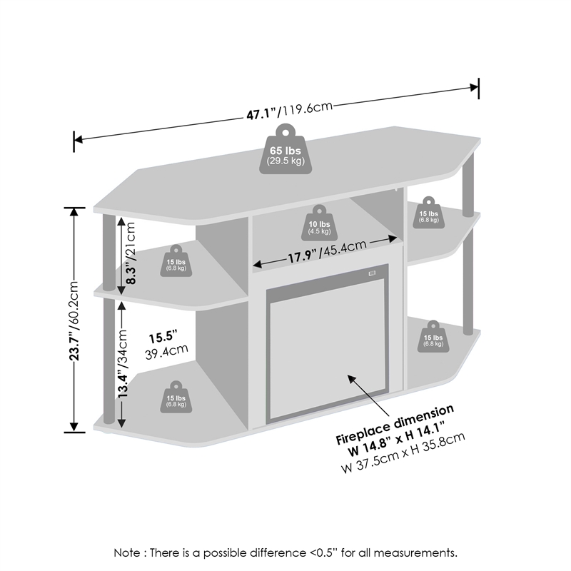 Furinno JENSEN No Heat Fireplace TV Stand for TV up to 55