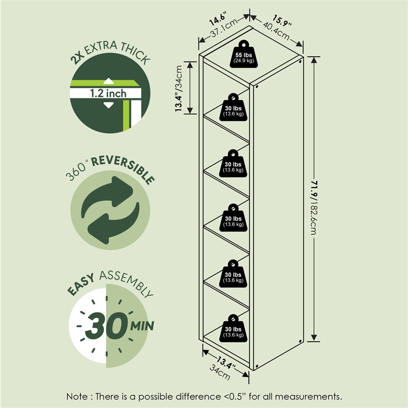 Furinno CUBICLE 5-Cube Thick Frame Reversible Open Back Bookcase Sage Green