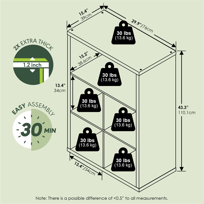 Furinno CUBICLE 5-Cube Thick Frame Reversible Closed Back Bookcase Sage Green