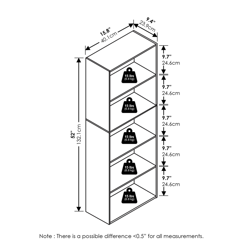 Furinno LUDER 5-Tier Bookshelf in Bookcase in Sage Green