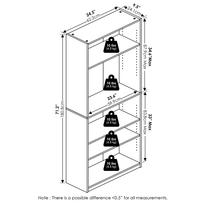 Furinno JAYA 5-Tier Bookshelf in with Adjustable Shelves  Sage Green