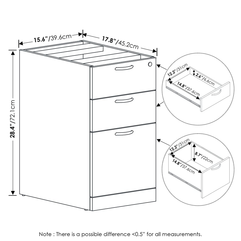 Furinno ROGER 3-Drawer Fixed Pedestal Filing Cabinet with Lock Coastal Grey