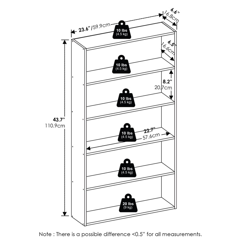 Furinno BASIC 5-Tier Open Shelf Cube Storage Organizer. 7 x 24 x 44. White