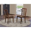 East West Furniture Milan 38