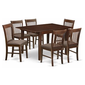 East West Furniture Milan 7-piece Wood Table and Dining Chair Set in Mahogany