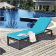 Costway 2 Pieces Adjustable Rattan Patio Lounge Chair with Wheels in Turquoise