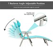 Costway 2 Pieces Outdoor Folding Chaise Lounge Chair with Cushion in Turquoise