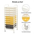 Costway Scrapbook Paper Rolling Storage Cart with 10 Drawer in Multi-Color