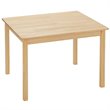 Costway 5-piece Contemporary Pine Wood Kids' Table and Chair Set in Multi-Color
