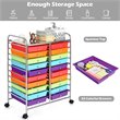 Costway 20-drawer Steel and Plastic Rolling Storage Cart in Multi-Color