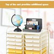 Costway 20-drawer Steel and Plastic Rolling Storage Cart in White/Yellow/Gray
