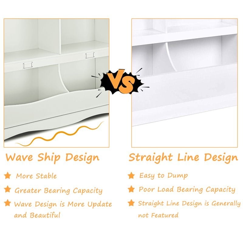 Costway Contemporary MDF Multi-bin Kids Toy Storage Organizer in White