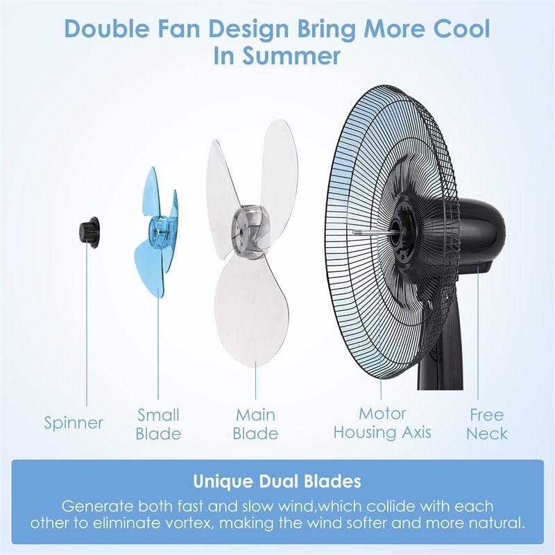 Costway 16'' Plastic and Iron Adjustable Oscillating Pedestal Fan in Black