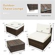 Costway 5-piece Contemporary Rattan and Steel Patio Sofa Set in White